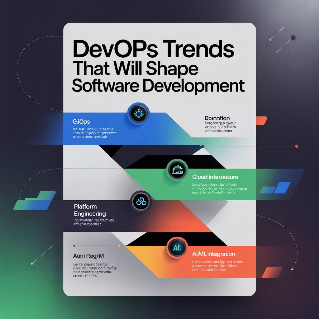 The Future-Proof Stack: 7 DevOps Trends That Will Reshape Software Delivery in 2026